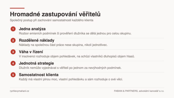 Hromadné zastupování věřitelů