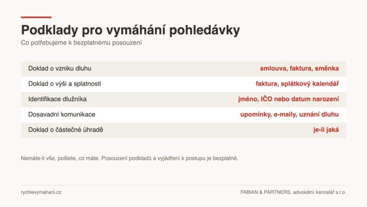 Podklady pro vymáhání pohledávek a dluhů