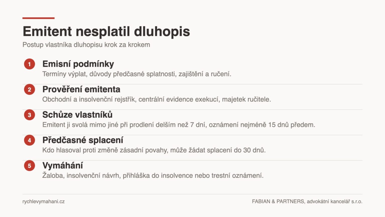 Schéma postupu vlastníka dluhopisu při prodlení emitenta od kontroly emisních podmínek po vymáhání